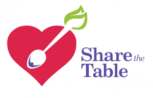 Share the Table Logo